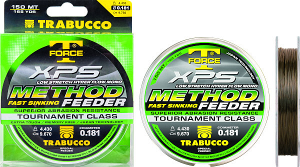 Конец XPS Metod Feeder